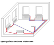 Однотрубная схема отопления в Санкт-Петербурге